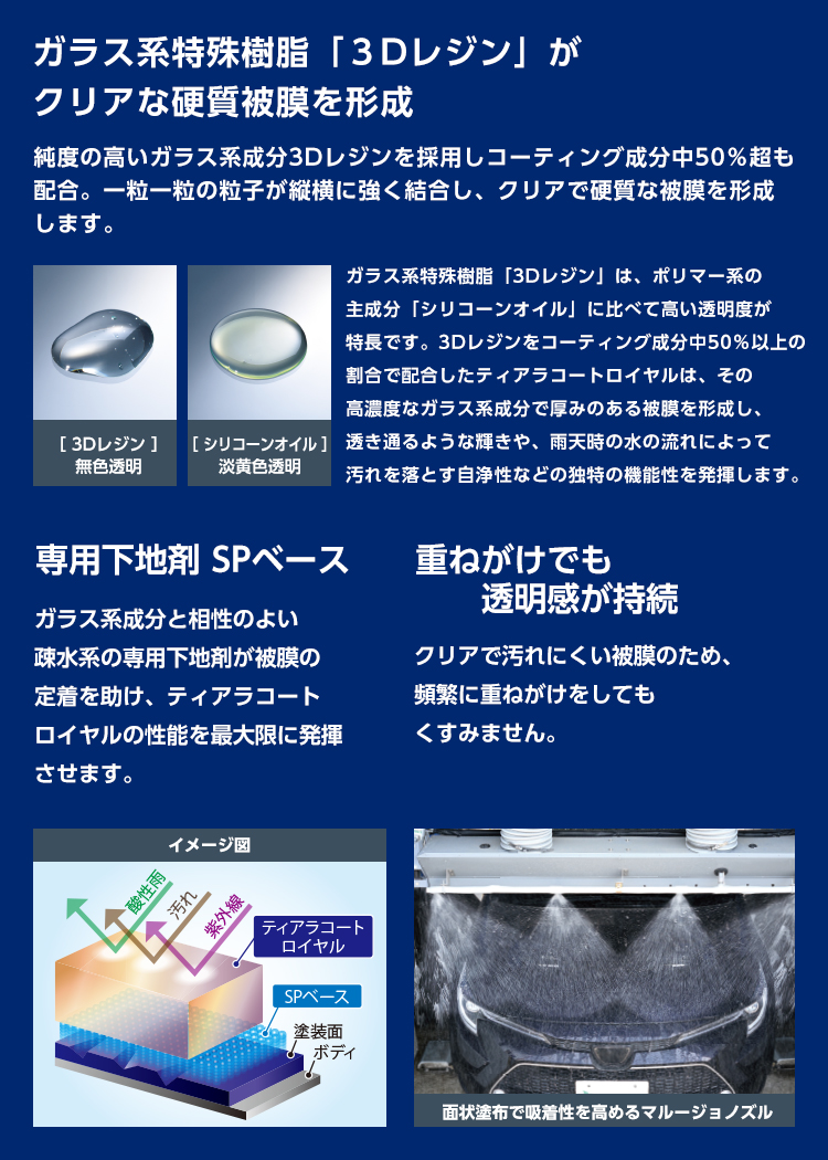 ティアラコートロイヤル