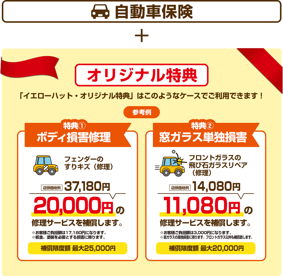 自動車保険+オリジナル特典