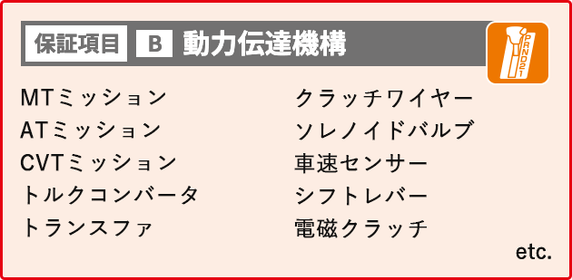保証項目B 動力伝達機構