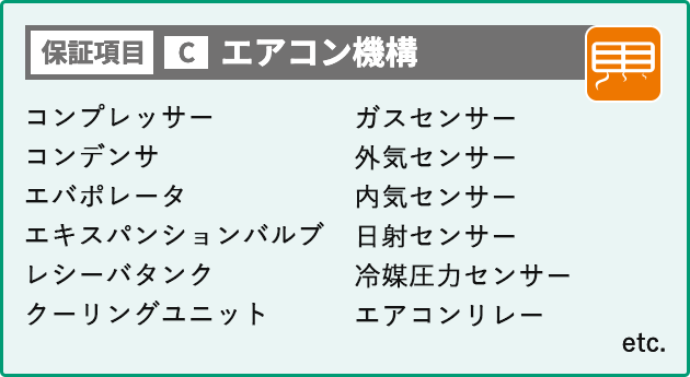 保証項目C エアコン機構