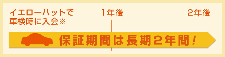 保証期間は長期2年間！